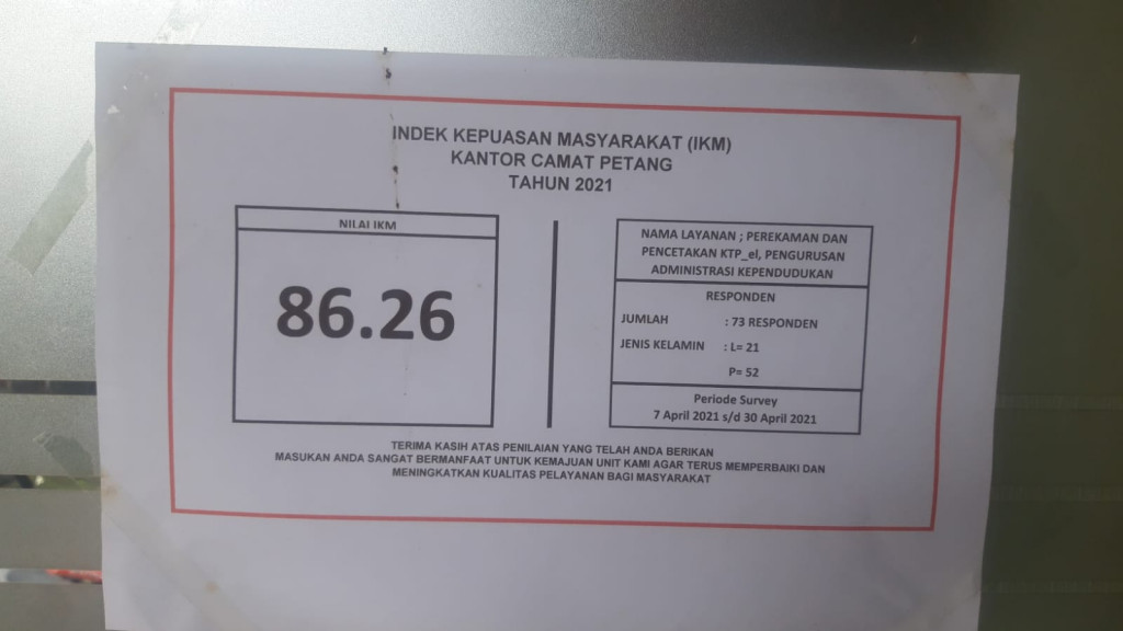 Publikasi SKM